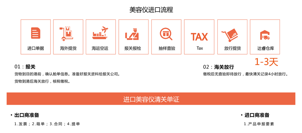美容仪器.jpg
